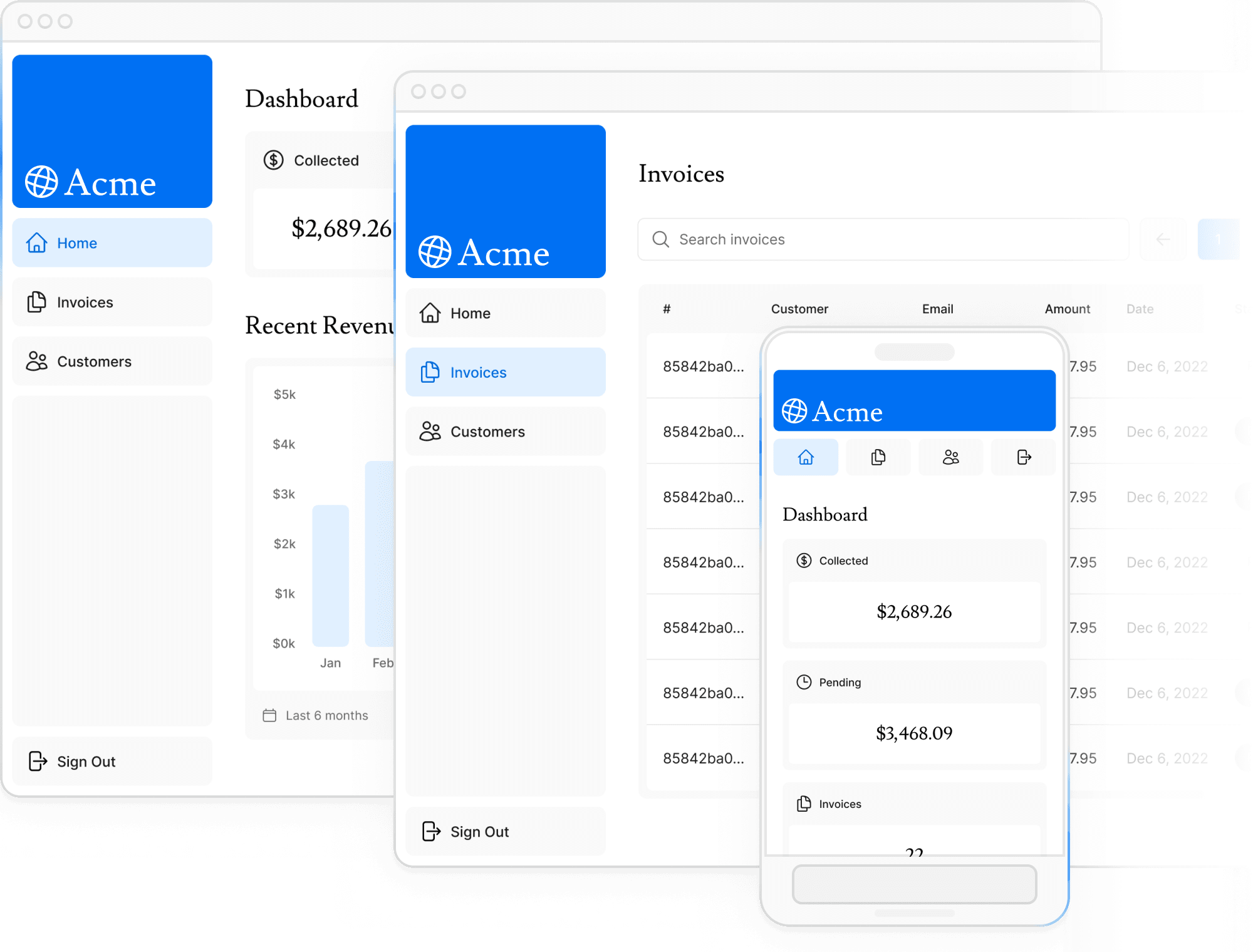 Sreenshots of the dashboard project showing desktop version